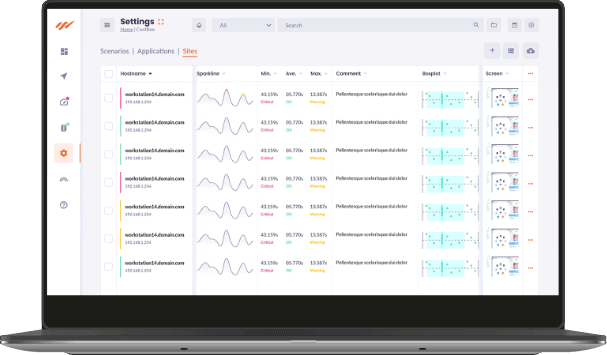 IT monitoring: proactive, real-time monitoring of your entire technological infrastructure